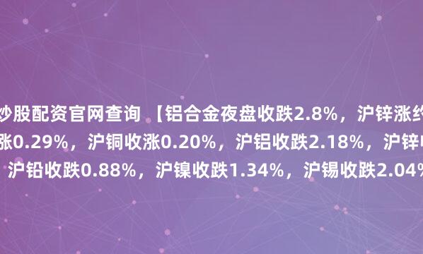 炒股配资官网查询 【铝合金夜盘收跌2.8%，沪锌涨约1.3%】国际铜夜盘收涨0.29%，沪铜收涨0.20%，沪铝收跌2.18%，沪锌收中行那个1.27%，沪铅收跌0.88%，沪镍收跌1.34%，沪锡收跌2.04%。氧化铝夜盘收跌1.38%，铝合金收跌2.81%。不锈钢夜盘收跌0.97%。